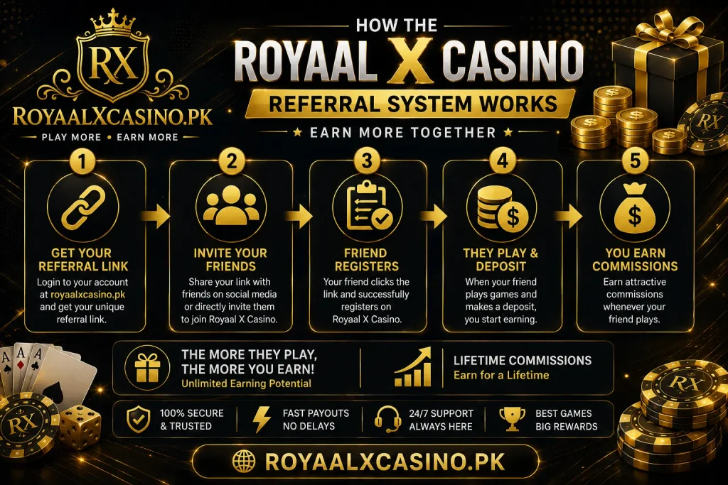 Royal X Casino Download